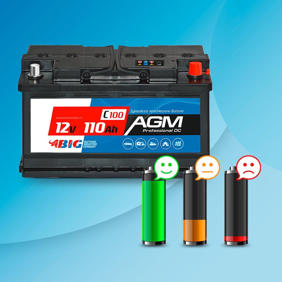 So vermeiden Sie den vorzeitigen Ausfall Ihrer Batterie!