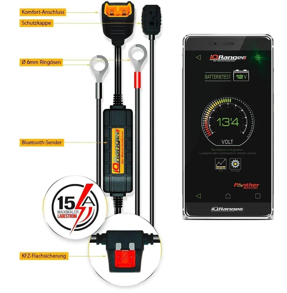 Panther iQRanger Batteriewächter
