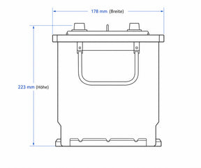 BIG Premium 64036 12V 140Ah 760A/EN LKW Batterie