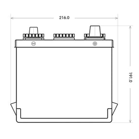 BlackMax07715 6V 77Ah 360A/EN gefüllt