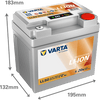 Varta Professional LI-ION LL50 12,8V 50Ah Versorgerbatterie